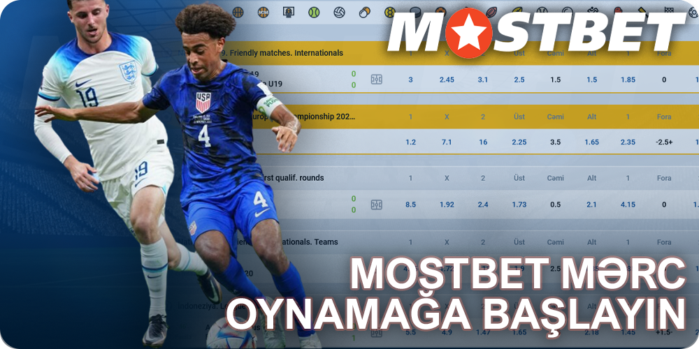 Mostbet-də mərc oynamağa necə başlamaq barədə təlimatlar