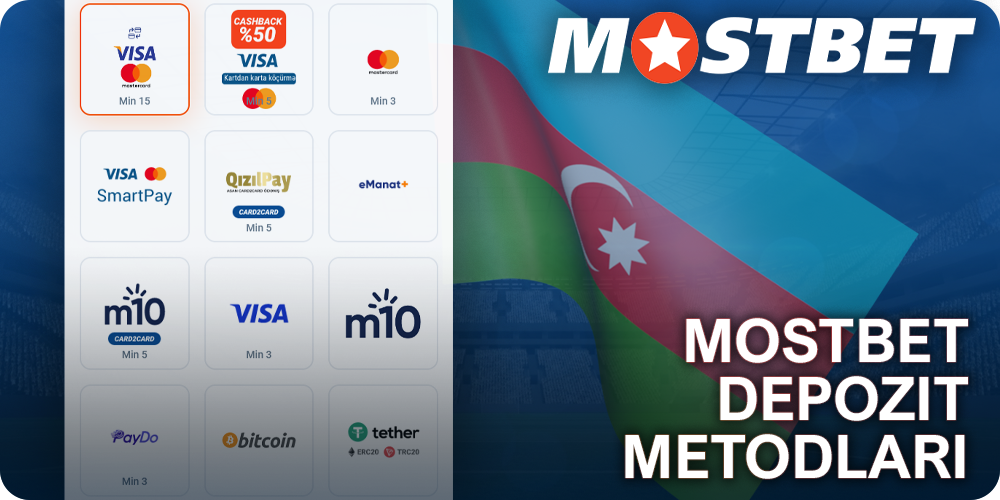 Mostbet Azərbaycan üçün maliyyələşdirmə üsulları